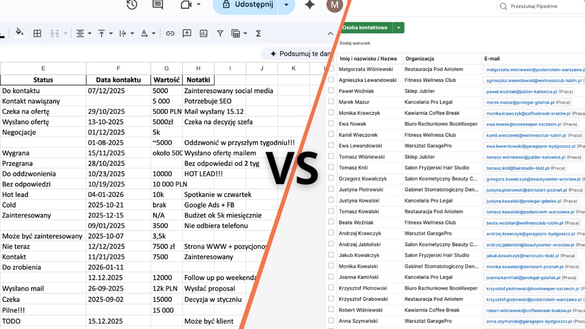 Arkusz Excel z danymi klientów - ograniczenia tradycyjnych metod zarządzania