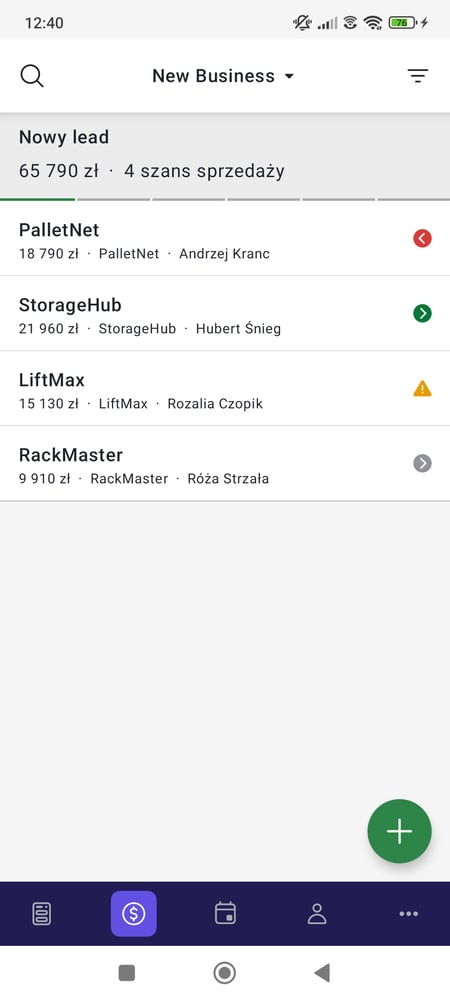 widok lejka Pipedrive App