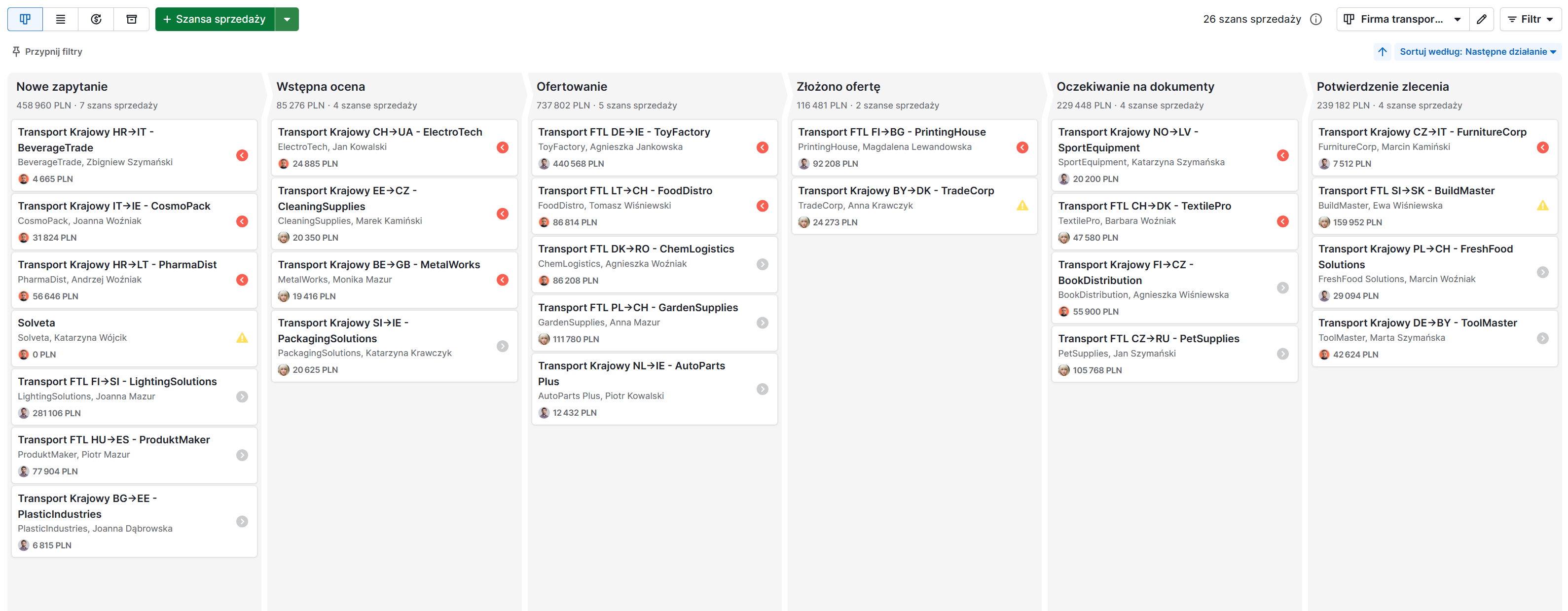3 - lejek transportowy
