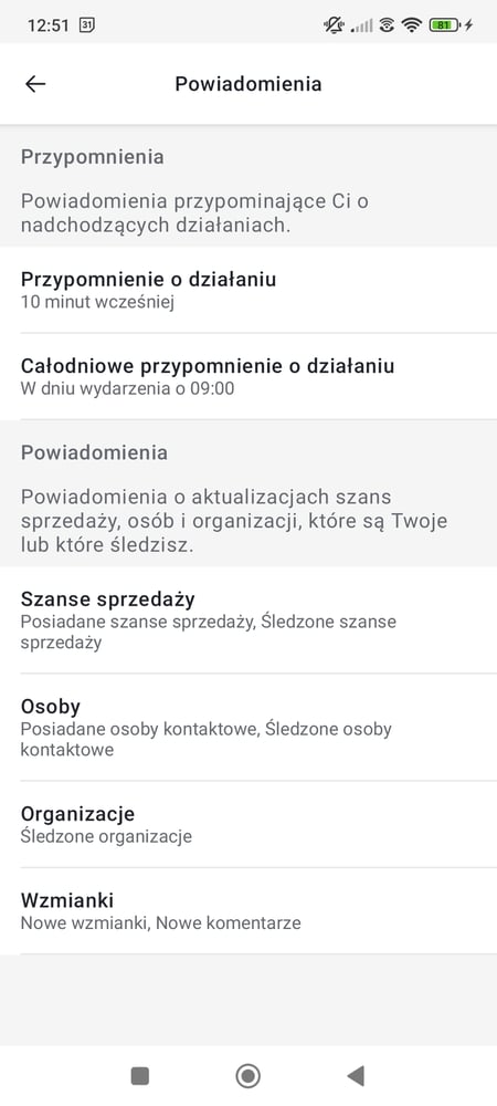 Konfiguracja alertów Pipedrive App