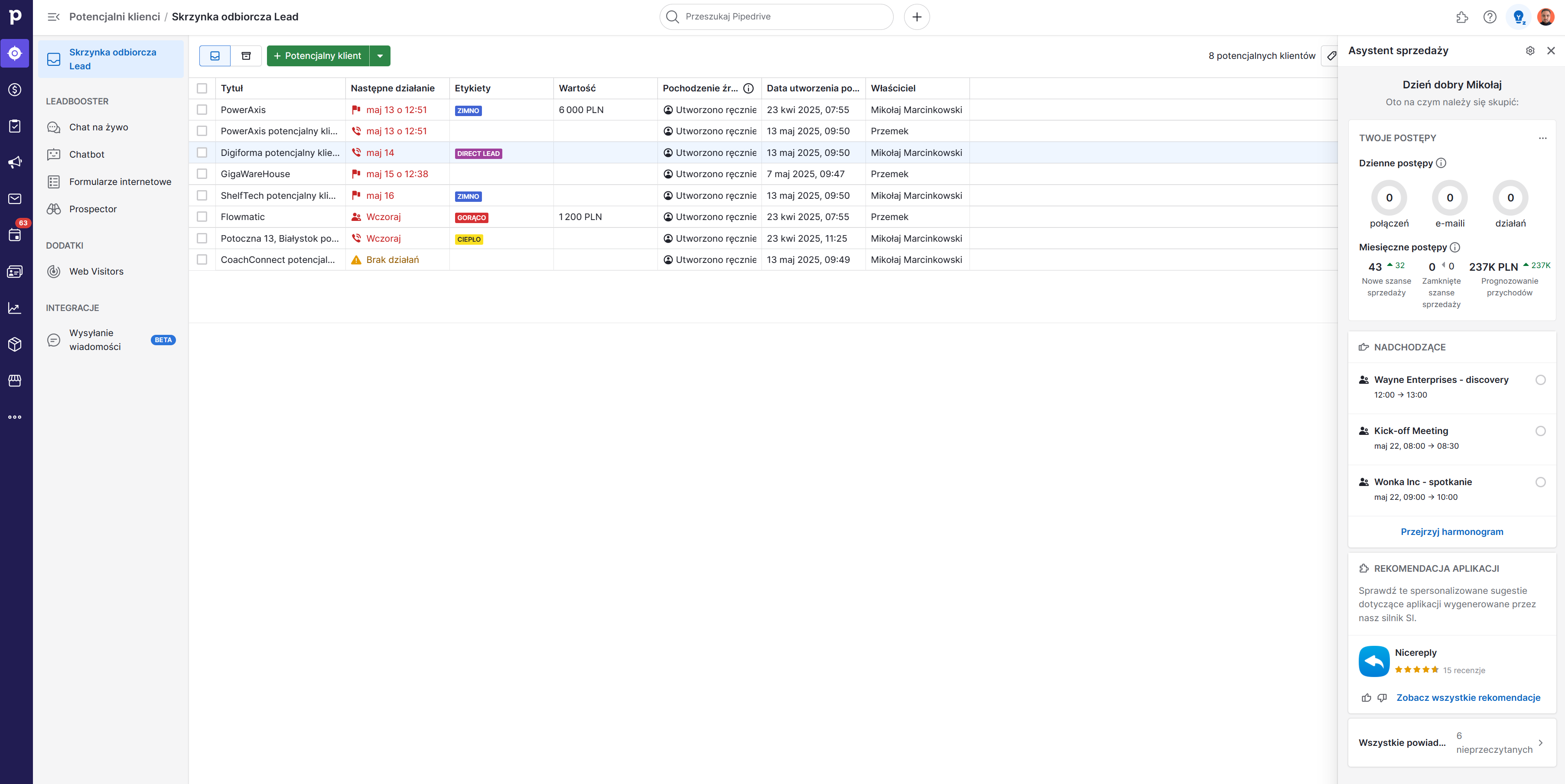 Asystent sprzedawcy w pipedrive crm