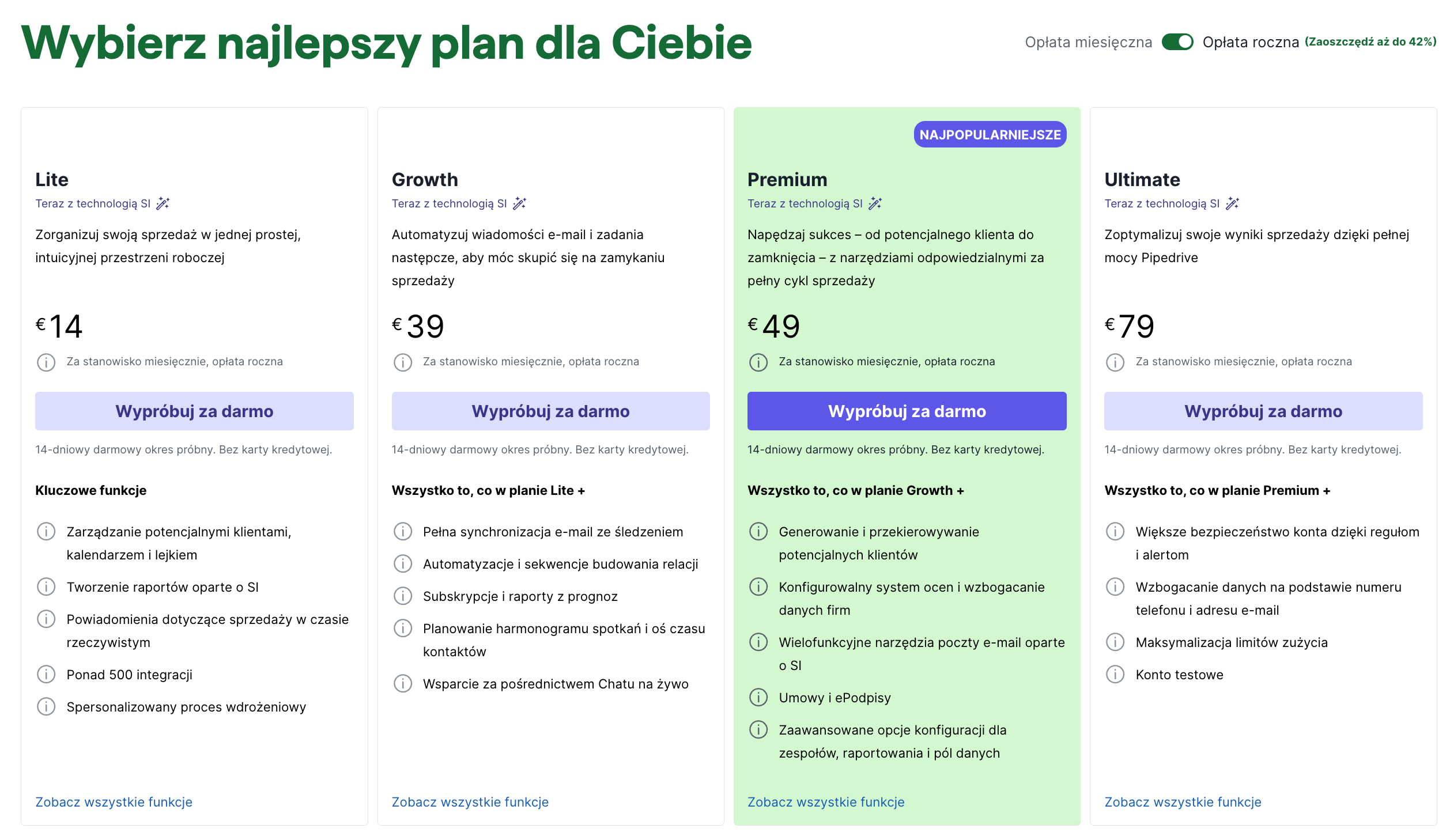 pipedrive-nowy-cennik-2025
