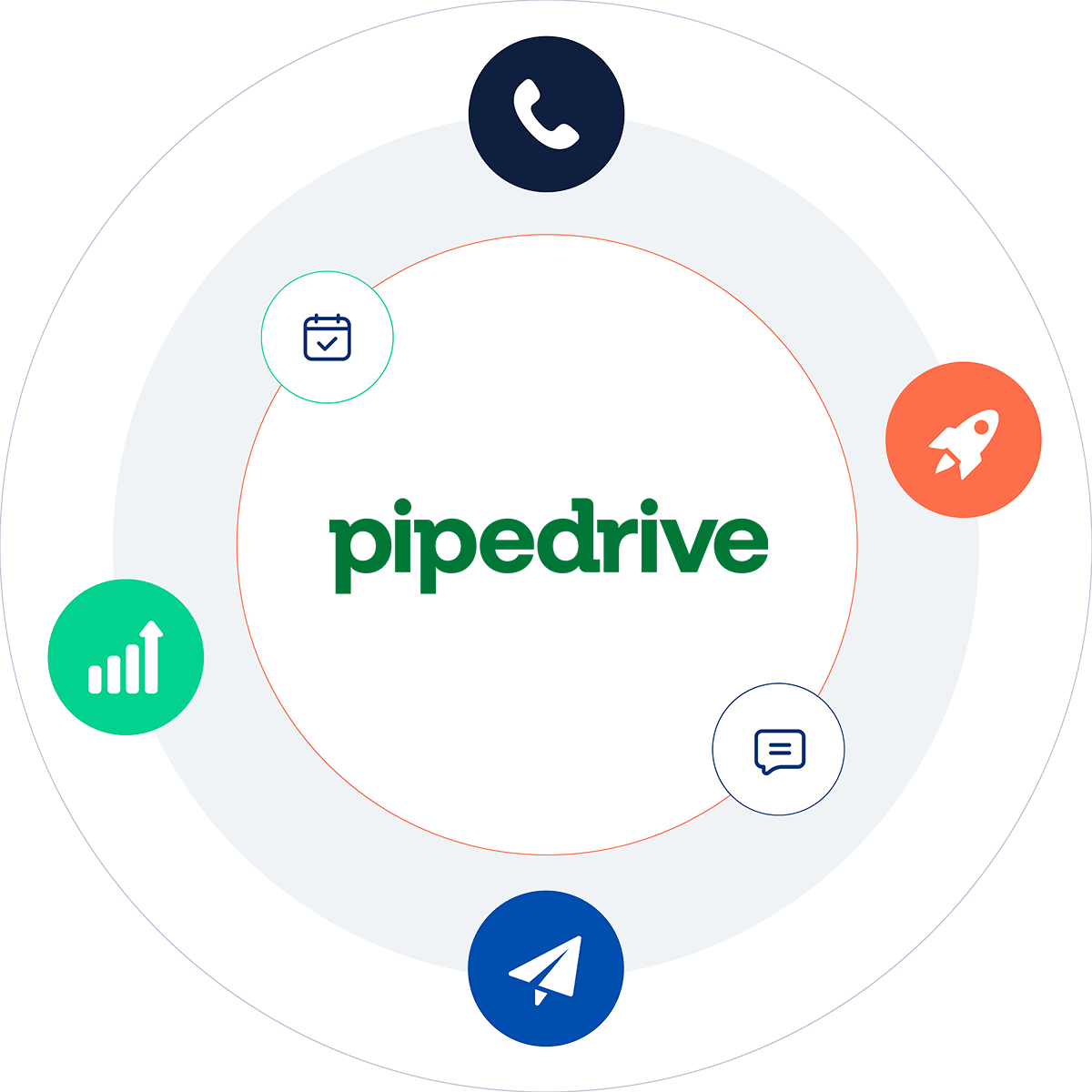 pipedrive-crm-circles-icon-color pipedrive-crm-circles-icon-color